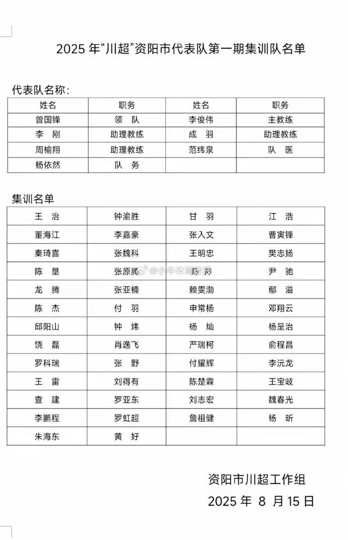 成为第一支, bd, 不仅要看速