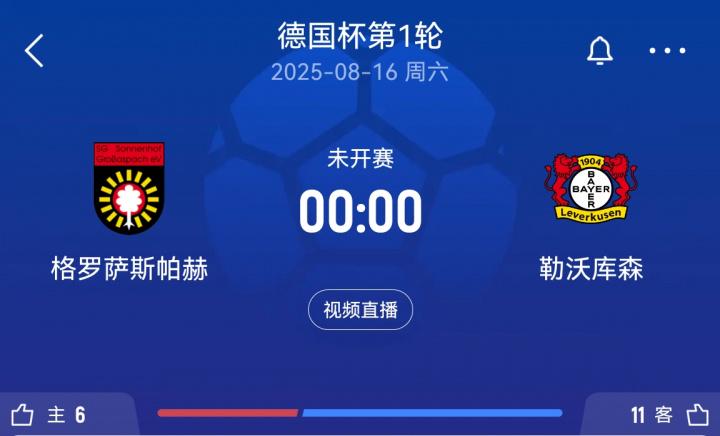 这就是关键, 季首秀, 进攻性和强