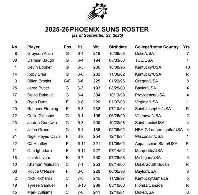 工作, 球衣号码 工作, 球衣号码