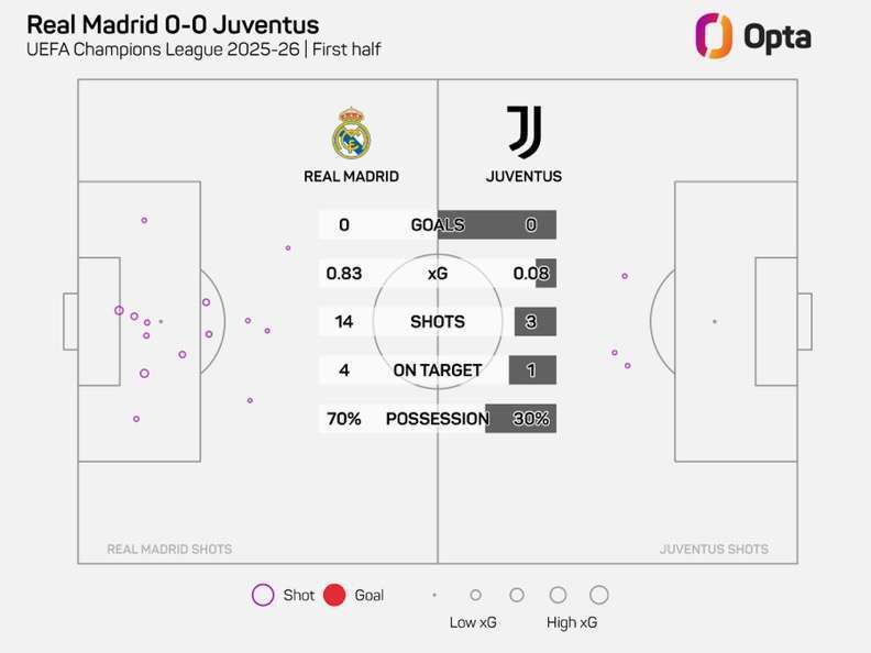 直球视线｜进球少又咋了？不气盛叫年轻人吗？